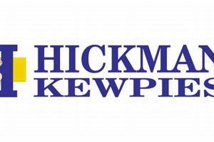 Hickman High School Football | Best Schools in America: Top Public & Private Options