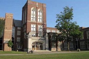 Best Trade Schools in Westchester County NY | Best Schools in America: Top Public & Private Options