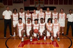 Go Northgate! High School Basketball Team Pride | Best Schools in America: Top Public & Private Options