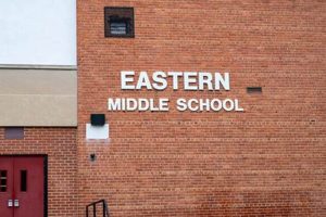 Best Eastern Middle Schools: Guide &amp; Rankings | Best Schools in America: Top Public & Private Options