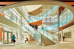 Discover Tillicum Middle School: A Parent's Guide | Best Schools in America: Top Public & Private Options