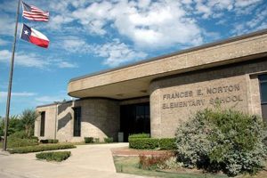 Find Norton Elementary School Hours & Calendar Best Schools in America: Top Public & Private Options Find Norton Elementary School Hours & Calendar | Best Schools in America: Top Public & Private Options