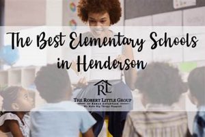 Top-Rated Best Schools in Henderson, NV 2024 | Best Schools in America: Top Public & Private Options