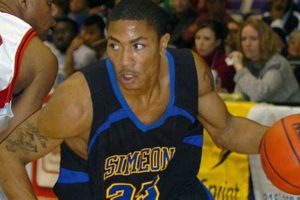 Top HS Basketball Players of All Time: GOAT Debate Best Schools in America: Top Public & Private Options Top HS Basketball Players of All Time: GOAT Debate | Best Schools in America: Top Public & Private Options