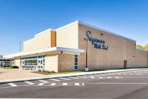 Best Sagamore Middle School: Parent Guide | Best Schools in America: Top Public & Private Options