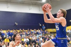 Top Cincinnati High School Basketball Teams | Best Schools in America: Top Public & Private Options