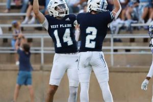 West Plains HS Football: Tonight's Game | Best Schools in America: Top Public & Private Options