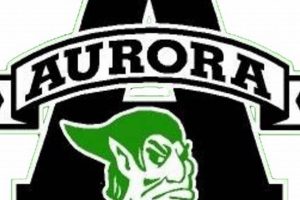Top Aurora High School Football Teams Best Schools in America: Top Public & Private Options Top Aurora High School Football Teams | Best Schools in America: Top Public & Private Options