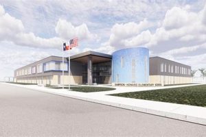 Sampson Howard Elementary School | Best Schools in America: Top Public & Private Options