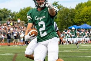 Lake Catholic Cougars Football: Go Big Green! Best Schools in America: Top Public & Private Options Lake Catholic Cougars Football: Go Big Green! | Best Schools in America: Top Public & Private Options