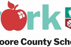 Moore County Schools NC Jobs & Careers | Best Schools in America: Top Public & Private Options
