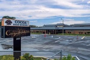 Top Cocoa Elementary Schools: A Guide | Best Schools in America: Top Public & Private Options
