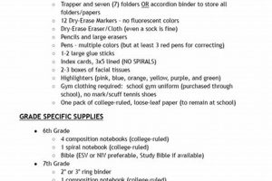 Adams Jr. High Supply List 2024-2025 Essentials | Best Schools in America: Top Public & Private Options
