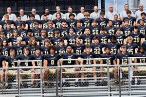 2024 Upperman High Football Schedule & Tickets | Best Schools in America: Top Public & Private Options