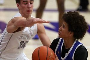 Bremerton High Knights Basketball: A Legacy of Excellence | Best Schools in America: Top Public & Private Options