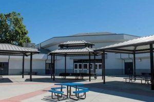 Top-Rated Middle Schools in San Jose, CA 2024 | Best Schools in America: Top Public & Private Options