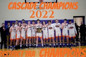 Cascade High School Basketball: A Winning Tradition | Best Schools in America: Top Public & Private Options