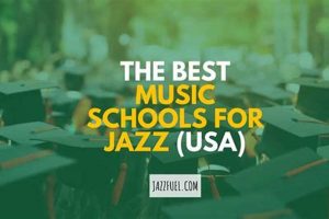 Top 5 Best Jazz Schools in the World | Best Schools in America: Top Public & Private Options
