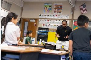 Green Park Elementary School | Best Schools in America: Top Public & Private Options