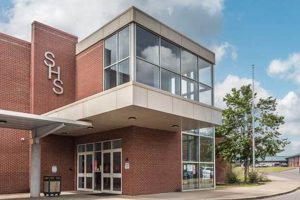 Southaven High Football: A Championship Legacy | Best Schools in America: Top Public & Private Options