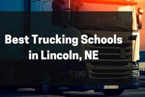 Best Schools In Lincoln Ne | Best Schools in America: Top Public & Private Options