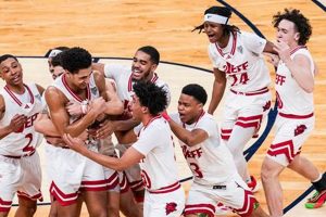 Top Indiana High School Basketball Player Rankings | Best Schools in America: Top Public & Private Options