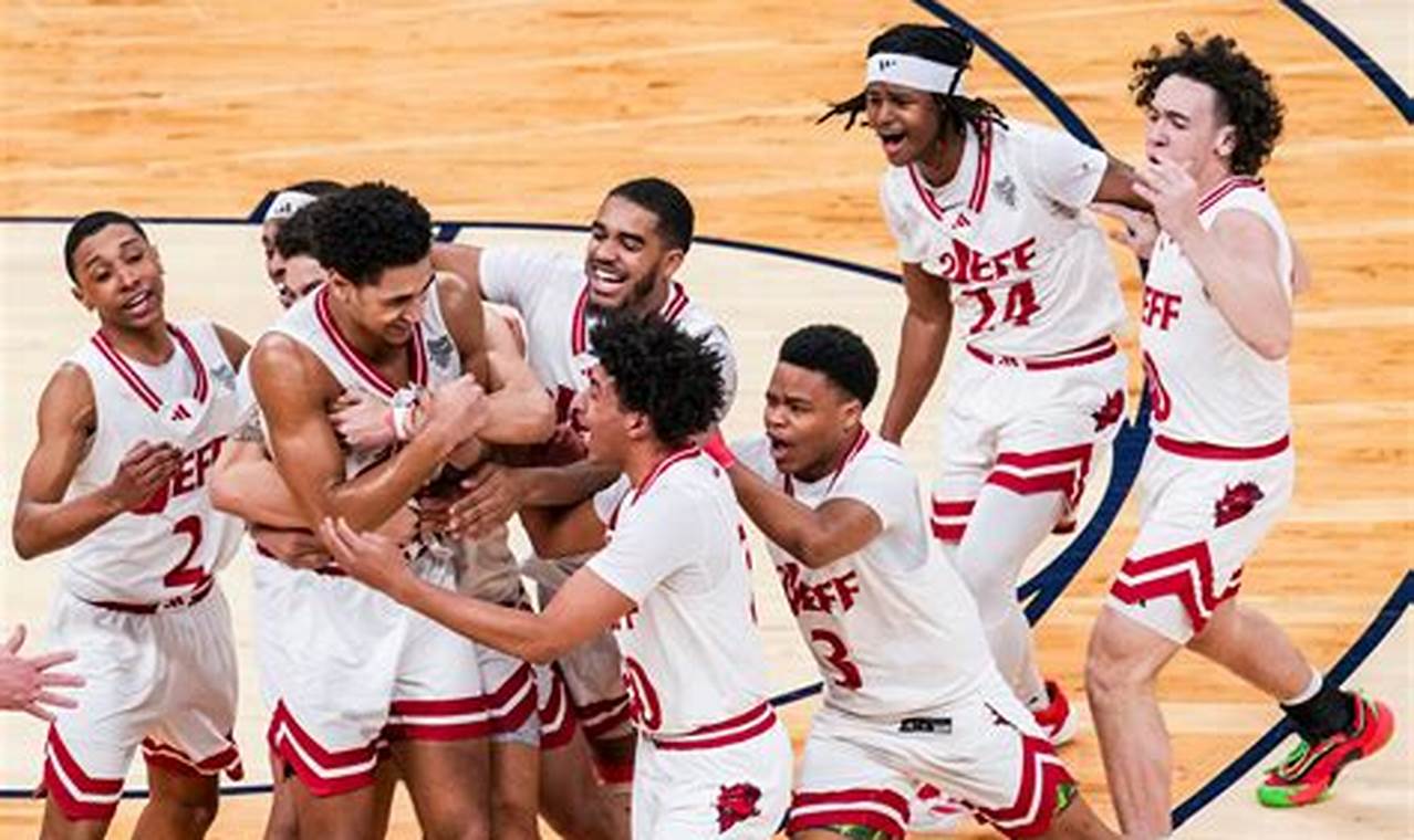 Top Indiana High School Basketball Player Rankings