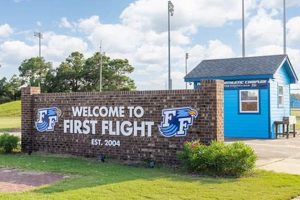 New First Flight High School Football Team Debuts Best Schools in America: Top Public & Private Options New First Flight High School Football Team Debuts | Best Schools in America: Top Public & Private Options