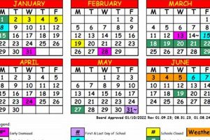 Duval County Schools: Last Day & Summer Break Guide | Best Schools in America: Top Public & Private Options