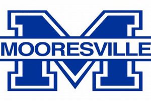 Mooresville HS Basketball: Team News & Scores Best Schools in America: Top Public & Private Options Mooresville HS Basketball: Team News & Scores | Best Schools in America: Top Public & Private Options