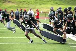 Mastering High School Football Practice Drills & Tips | Best Schools in America: Top Public & Private Options