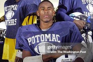 Potomac High School Football: Team News & Updates | Best Schools in America: Top Public & Private Options