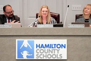 Hamilton County School Board Election Guide | Best Schools in America: Top Public & Private Options