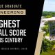 Top 10 Best Graduate Engineering Schools 2024 | Best Schools in America: Top Public & Private Options