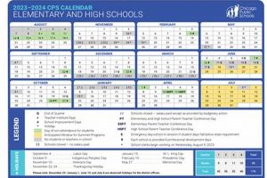 Crandford High School: Curriculum Guide & Overview Best Schools in America: Top Public & Private Options Crandford High School: Curriculum Guide & Overview | Best Schools in America: Top Public & Private Options