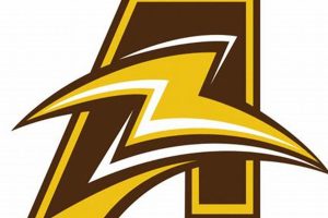 Top Brush High School Football Plays & Highlights Best Schools in America: Top Public & Private Options Top Brush High School Football Plays & Highlights | Best Schools in America: Top Public & Private Options