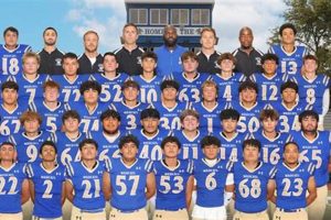 Wheeling High School Football: Home of the Wildcats | Best Schools in America: Top Public & Private Options