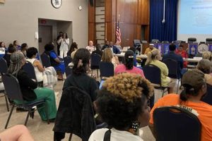 Frayser High School Funding: Shelby County Budget Best Schools in America: Top Public & Private Options Frayser High School Funding: Shelby County Budget | Best Schools in America: Top Public & Private Options