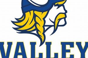 Best Valley High School Basketball Teams | Best Schools in America: Top Public & Private Options