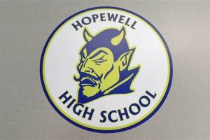 Hopewell VA High School Football: A Legacy of Pride | Best Schools in America: Top Public & Private Options