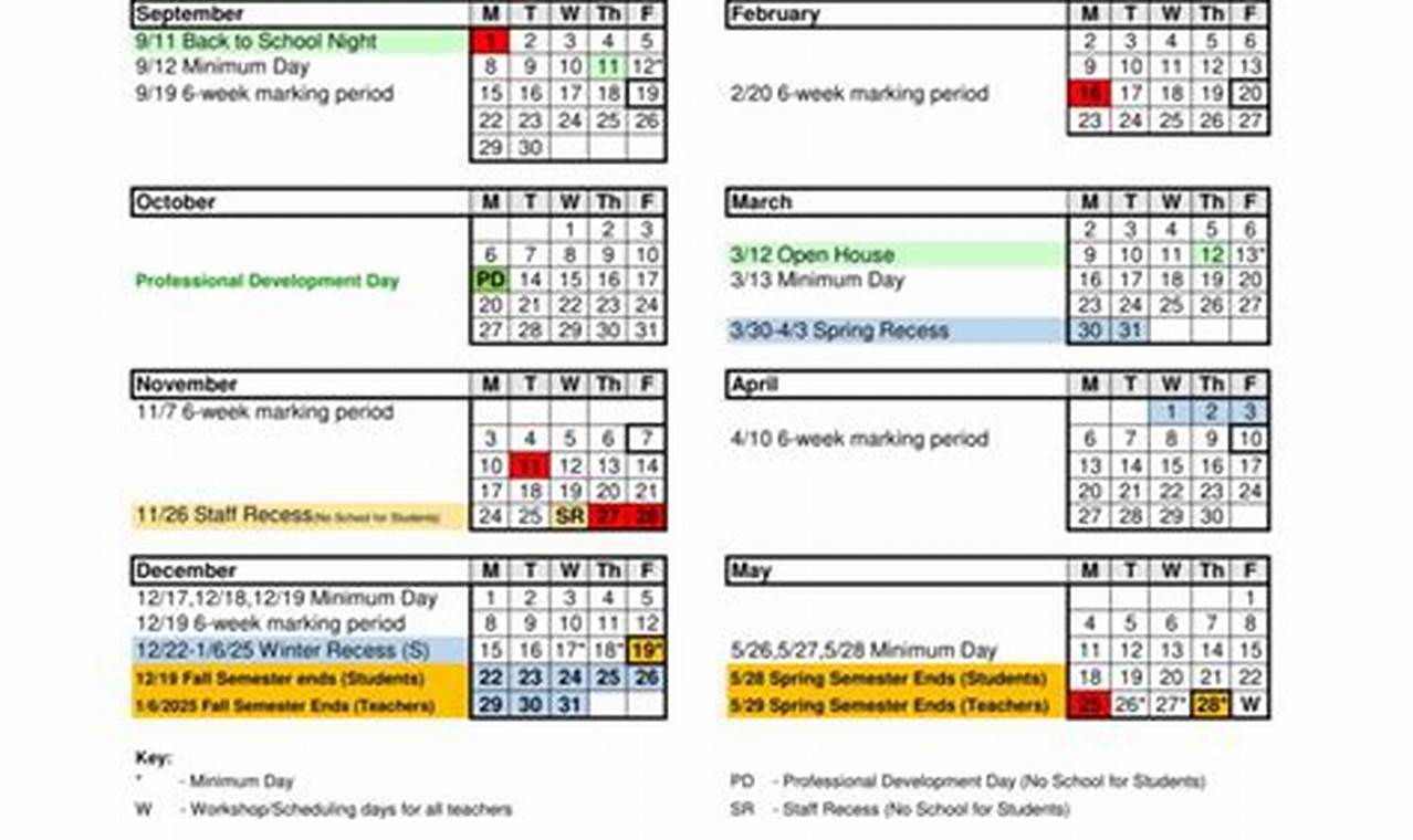 Official San Mateo Union High School District Calendar Key Dates