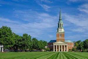 Top US Divinity Schools: 2024 News Rankings | Best Schools in America: Top Public & Private Options