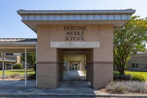 Derenne Middle School | Best Schools in America: Top Public & Private Options