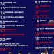 Top Putnam County High School Basketball Teams | Best Schools in America: Top Public & Private Options