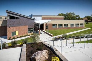 Top-Rated Kramer Elementary School: A Guide Best Schools in America: Top Public & Private Options Top-Rated Kramer Elementary School: A Guide | Best Schools in America: Top Public & Private Options