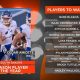 Sd High School Football Rankings 2024 | Best Schools in America: Top Public & Private Options