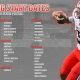 Ready to Start High School Football? Guide 101 | Best Schools in America: Top Public & Private Options