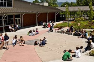 Best Cal Young Middle School: Info & More | Best Schools in America: Top Public & Private Options