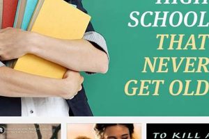 Best-Loved High School Books &amp; Why They Matter | Best Schools in America: Top Public & Private Options