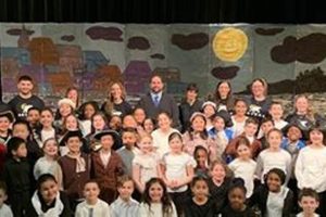 Top Naples Street Elementary School: A Guide | Best Schools in America: Top Public & Private Options